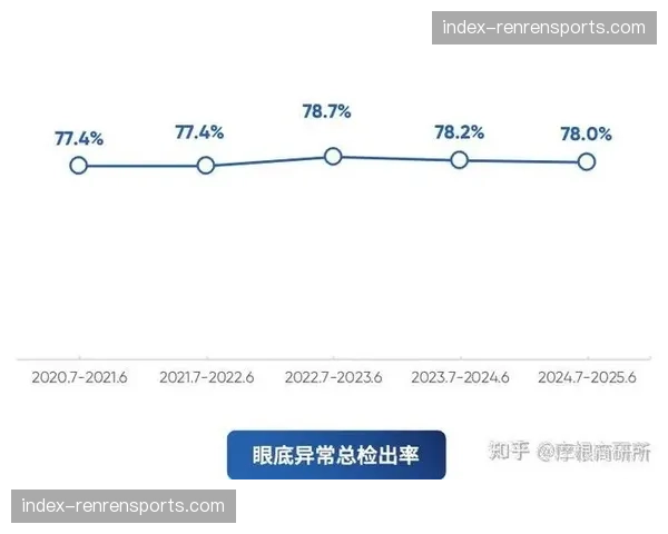 深度报道：中超俱乐部自营电商模式探索，比赛日收入占比下降