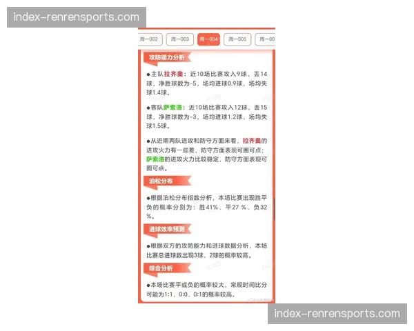 深度分析：2026年4月，欧冠资格的“五选四”乱战——罗马、亚特兰大、拉齐奥形势解读